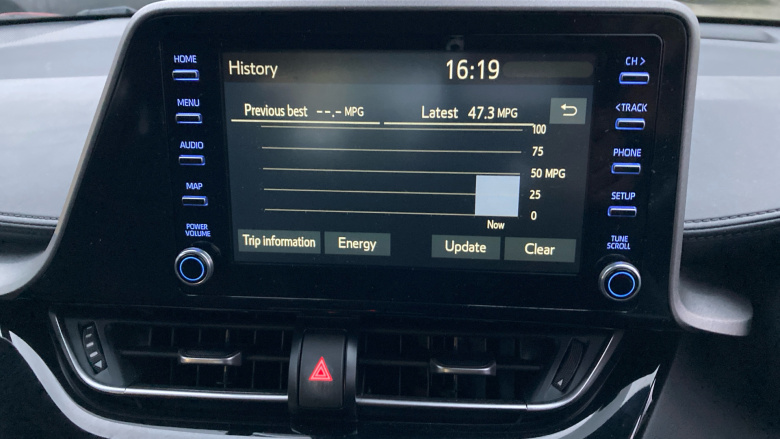 Toyota C-HR 1.8 Hybrid Icon 5dr CVT Hybrid Hatchback